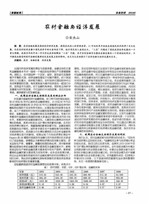 农村金融与经济发展