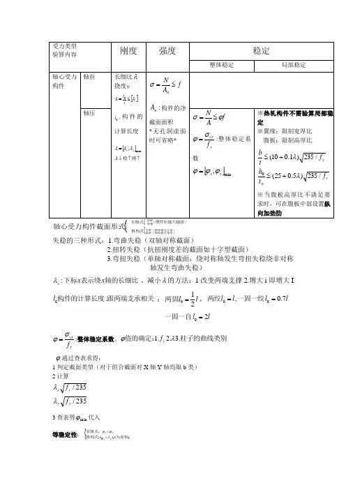 钢结构轴心受力构件