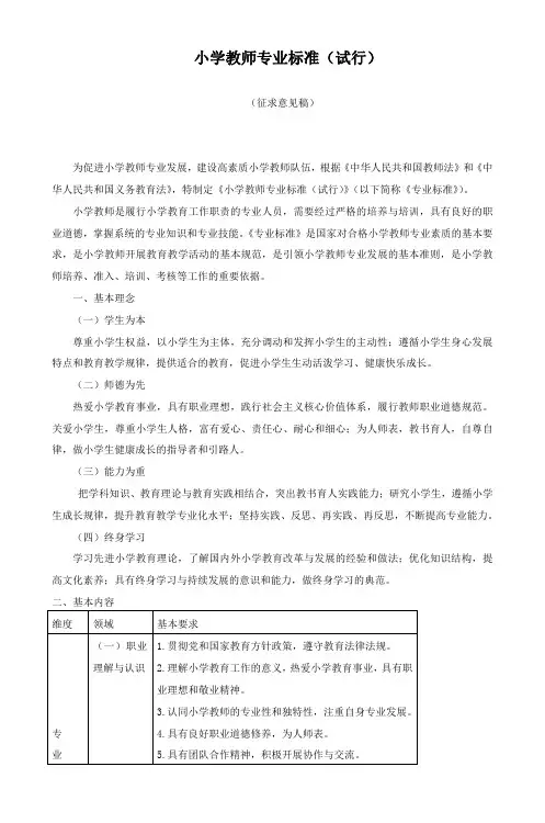 小学教师专业标准(试行)