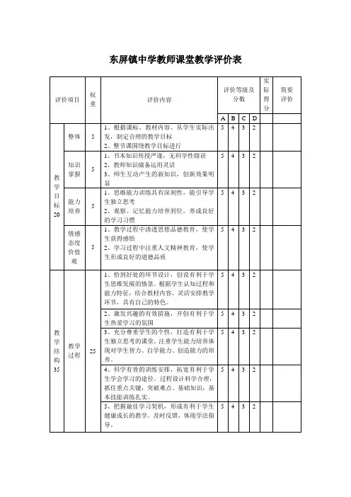 东屏镇中学教师课堂教学评价表