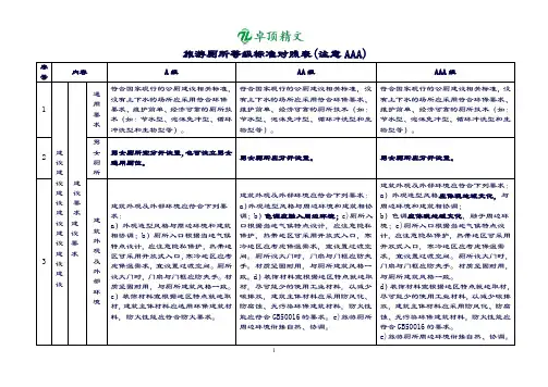 【名师精品】旅游景区厕所等级标准对照表A级AA级AAA级.doc