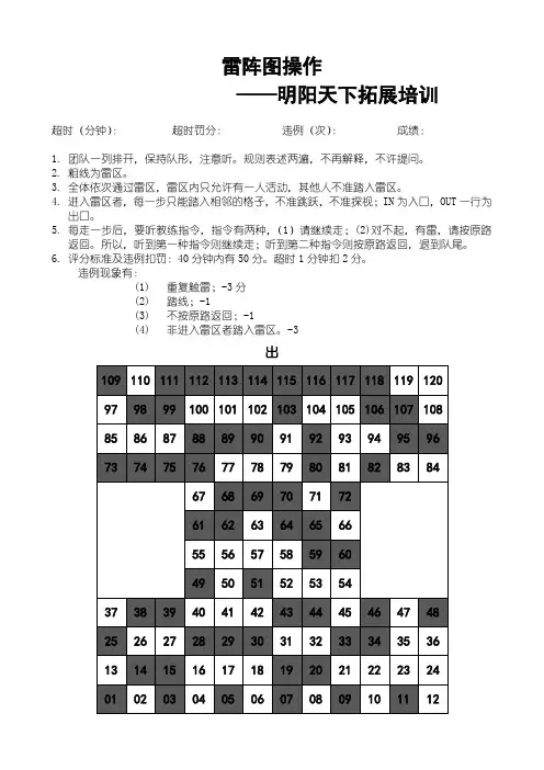 拓展项目雷阵图操作—拓展培训