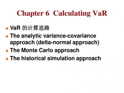 Calculating VaR