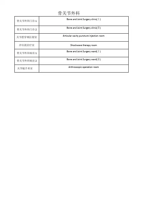 3.快速康复项目效果评价表