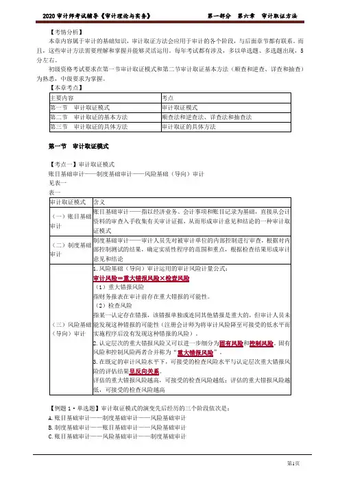 第六章 审计取证方法