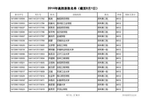 2014年录取库截至8月1日