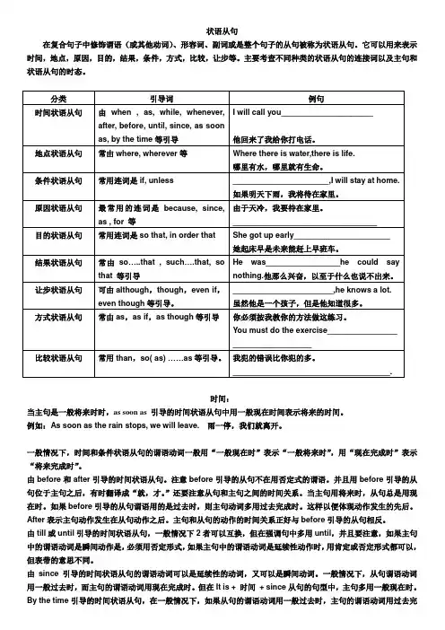 状语从句讲解