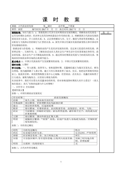 古代商业的发展 2