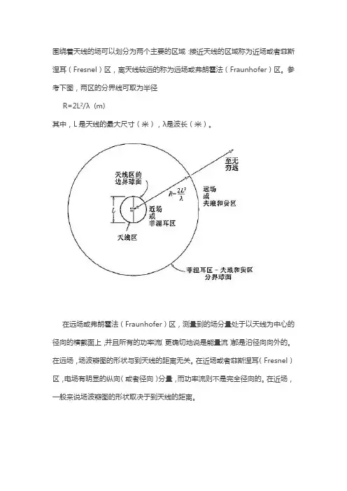 什么是天线近场和远场