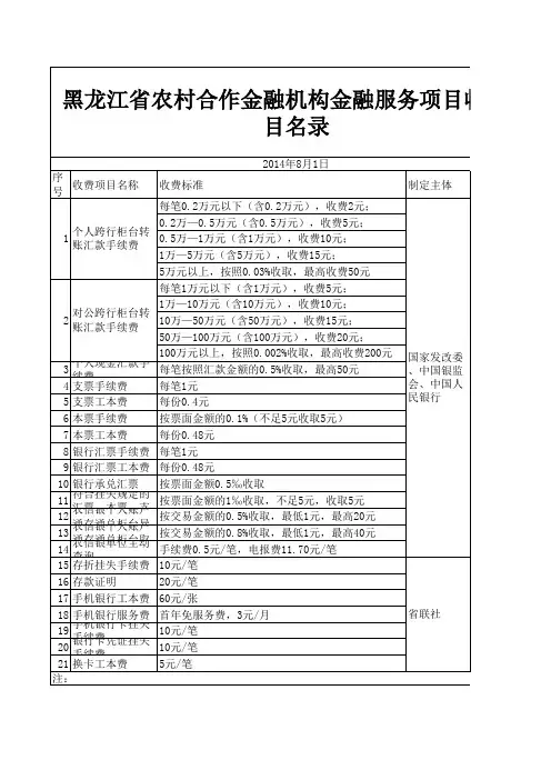 黑龙江省农村信用社金融机构收费项目价格明细表
