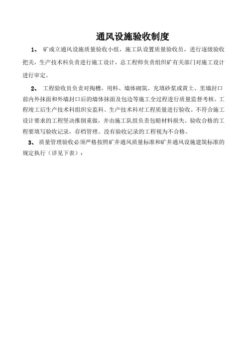通风设施施工及验收标准