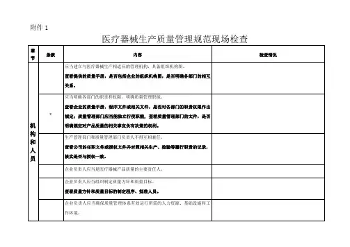 医疗器械生产质量管理规范现场检查指导原则