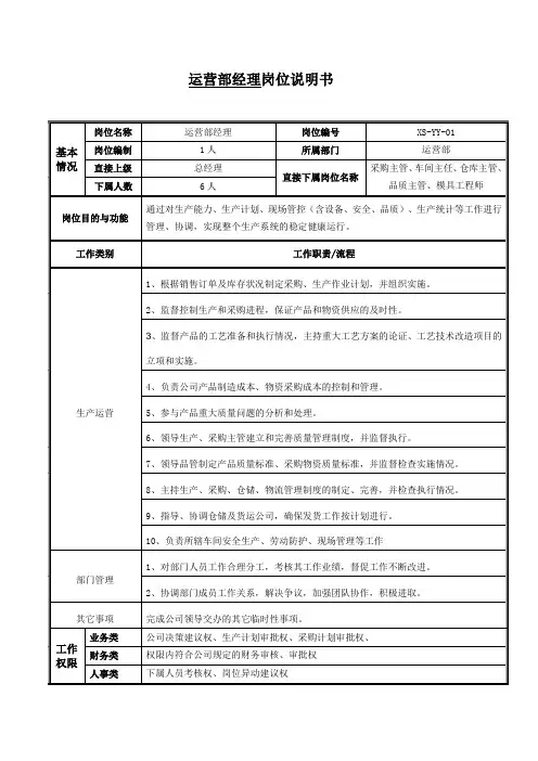 运营部经理岗位说明书