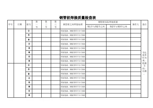 钢管桩焊接检查表(钢平台)