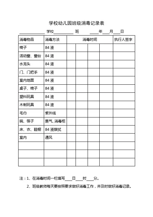 学校幼儿园班级消毒记录表 2