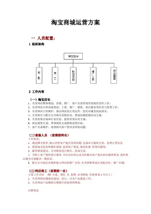 企业淘宝商城运营方案