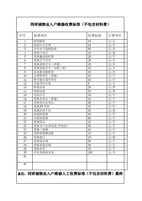 物业上门维修收费标准 