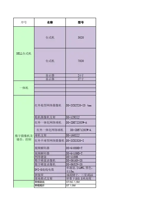 电气元件选型表v2.0