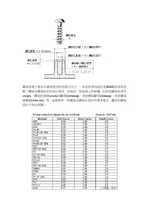 BOSS孔与BOSS柱设计