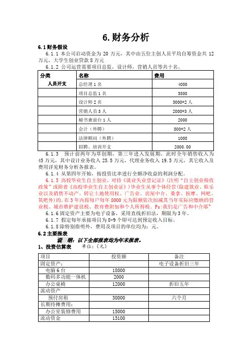 大学生创业财务分析