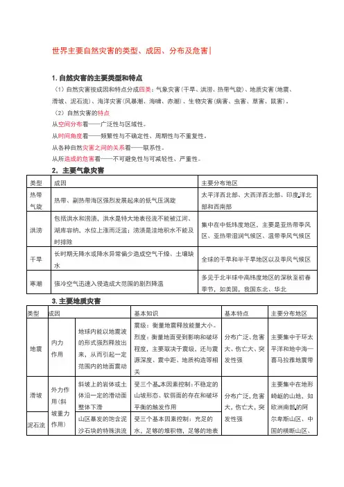世界主要自然灾害的类型