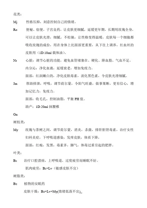 单方精油 2