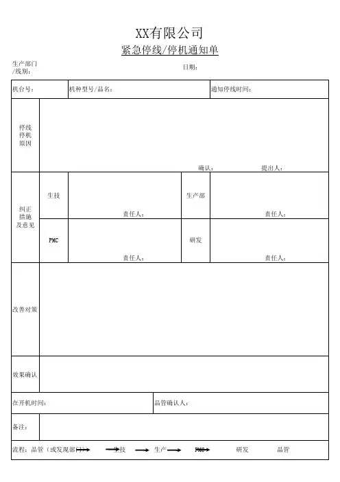 紧急停线停机通知单