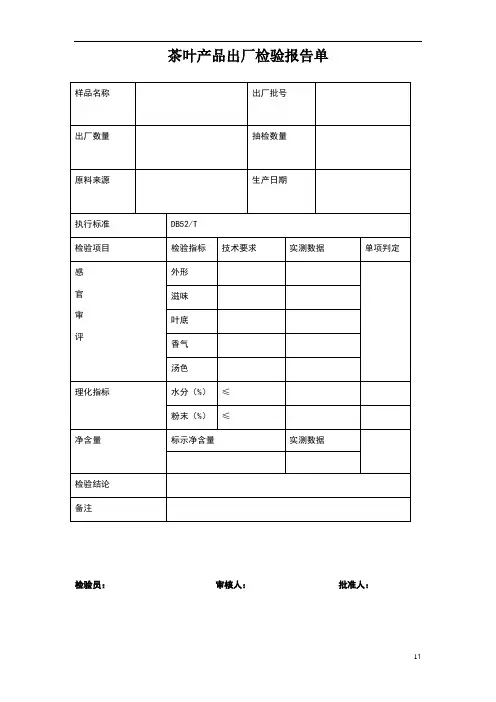 茶叶产品出厂检验报告单