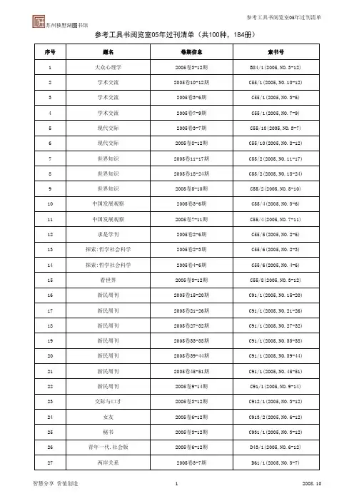 05 07年中文杂志清单 参考工具书阅览室