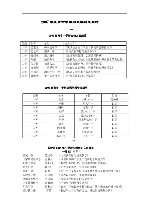 2007年长沙市中学历史学科光荣榜