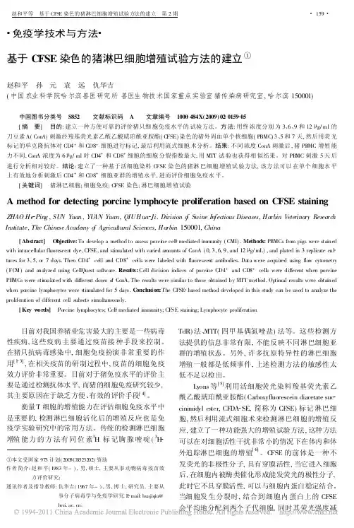 基于CFSE染色的猪淋巴细胞增殖试验方法的建立