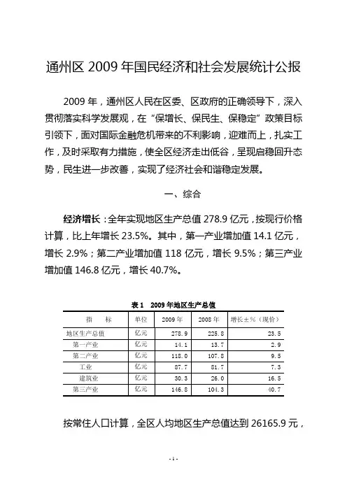 通州区2009年国民经济和社会发展统计公报