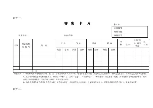 各类物资台帐样本