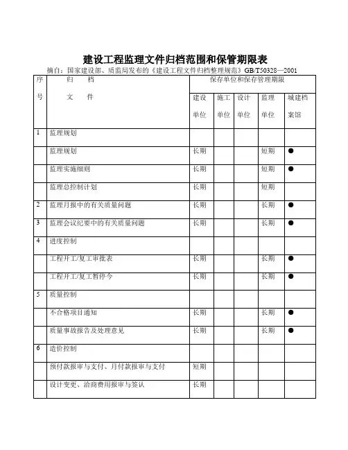 建设部监理文件归档整理规范