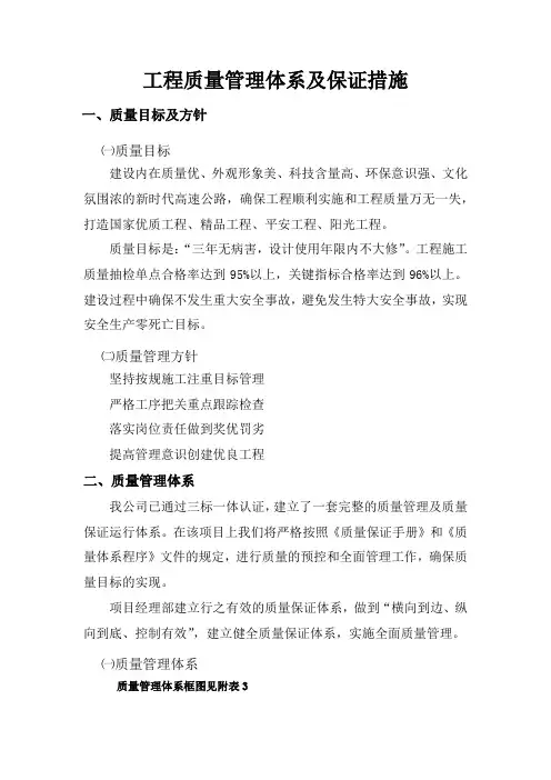 工程质量管理体系及保证措施