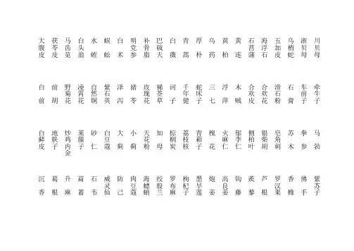中药正名正字1