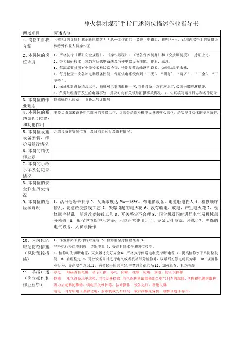 手指口述岗位描述