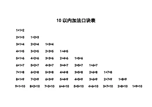 加减乘除口诀表