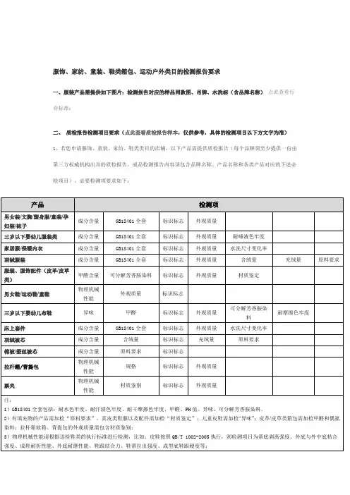 箱包类质检报告