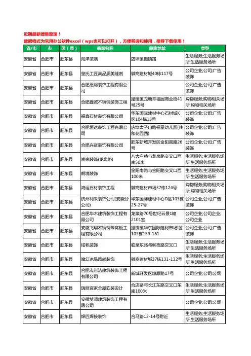 2020新版安徽省合肥市肥东县装修公司工商企业公司商家名录名单黄页联系方式大全72家