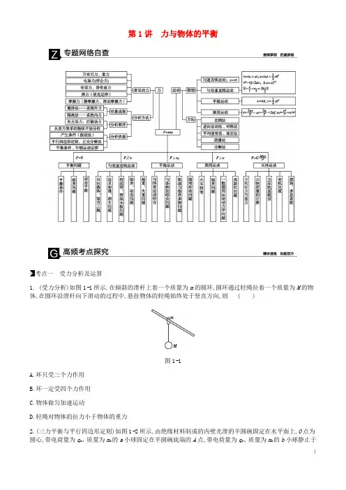 2019高考物理二轮复习 第1讲 力与物体的平衡专题突破练