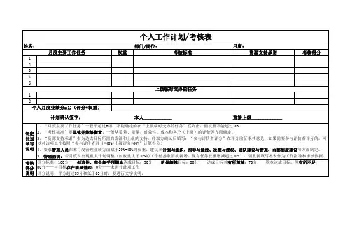 个人工作计划考核表
