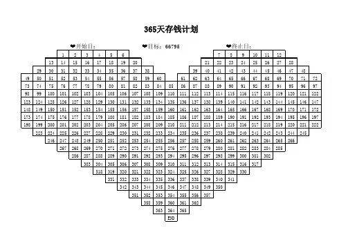 365天存钱计划