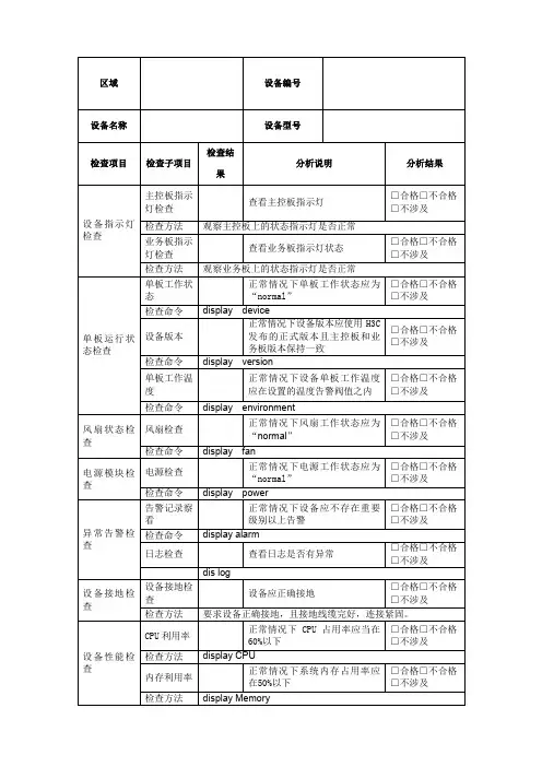 网络类设备巡检记录表