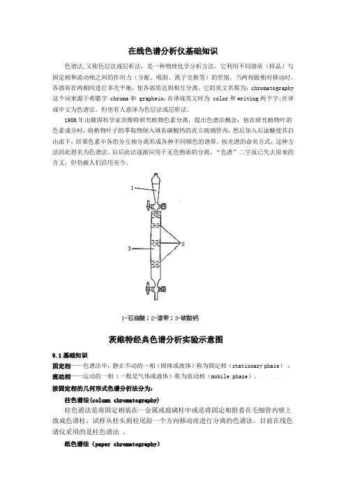 色谱分析仪基础知识培训 2