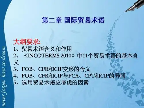 自考国际贸易理论与实务介绍