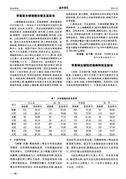 苹果树生理性烂根病种类及防治