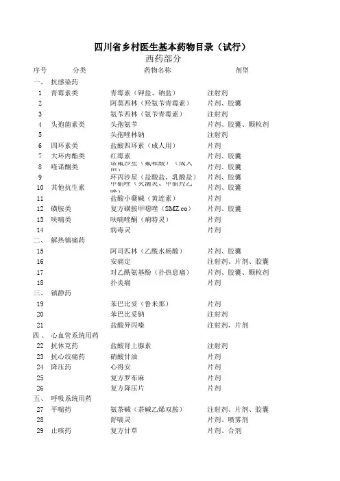 乡村医生基本药物目录(试行)