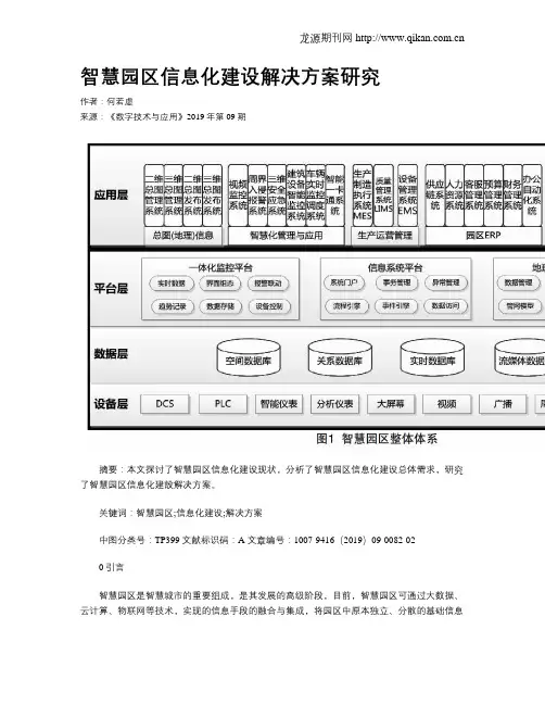 智慧园区信息化建设解决方案研究