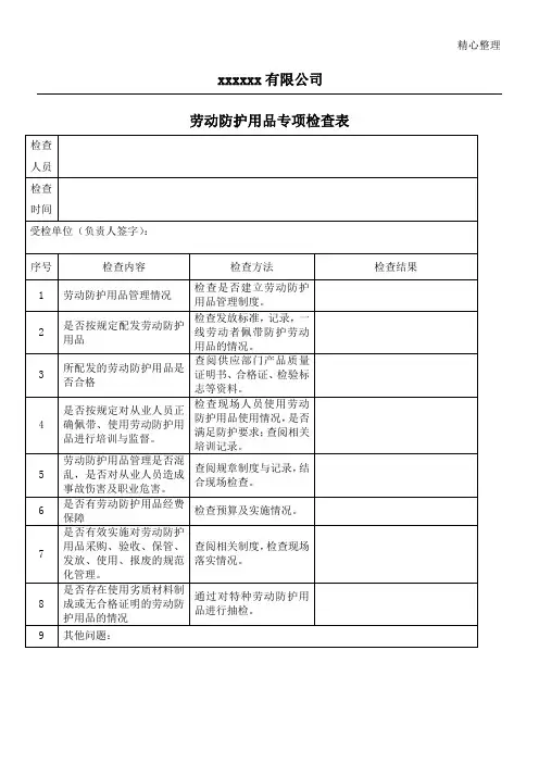 劳保用品专项检查表格模板